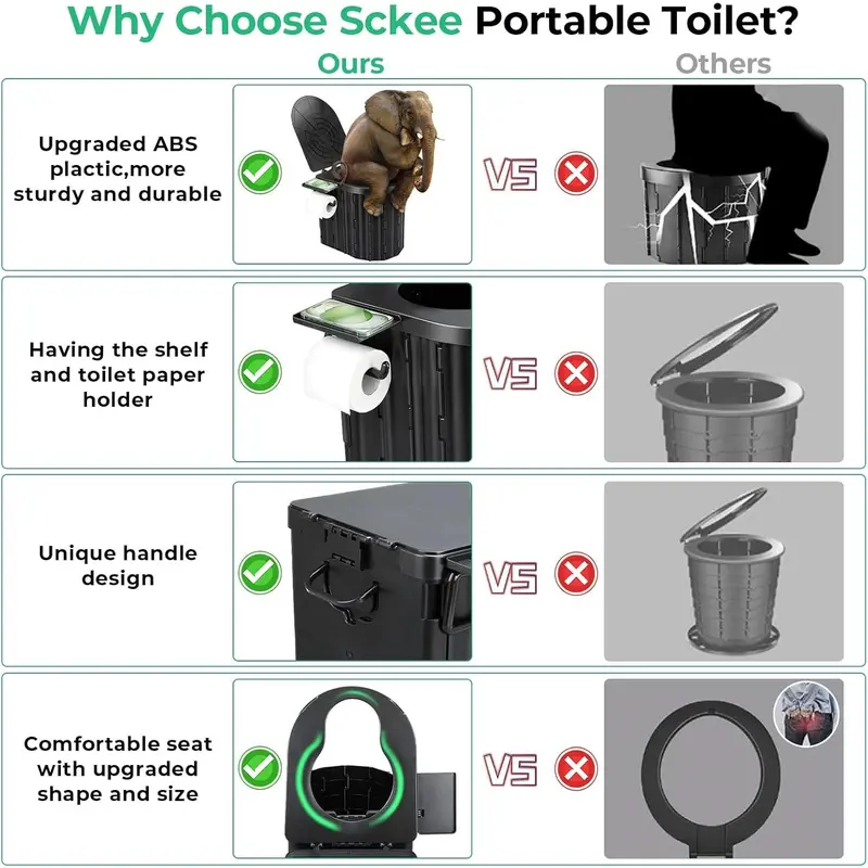 Portable Camping Toilet with Gel and Leakproof Bags Odor Control Travel Toilet for Adults and Kids Ergonomic Outdoor Toilet Perfect for Camping Road Trips Emergency Use and Outdoor Adventures Sturdy and Easy to Clean Portable Toilet for All Your Outd